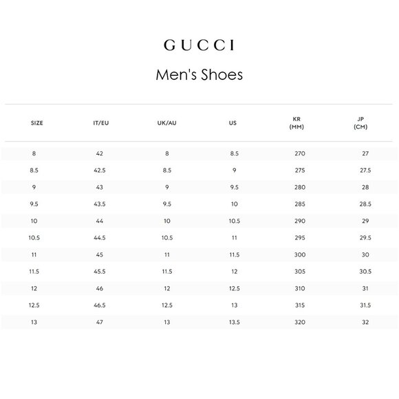 Gucci Cirano Signature Penny Loafers Black Men Gucci's Size 9 - Picture 16 of 16